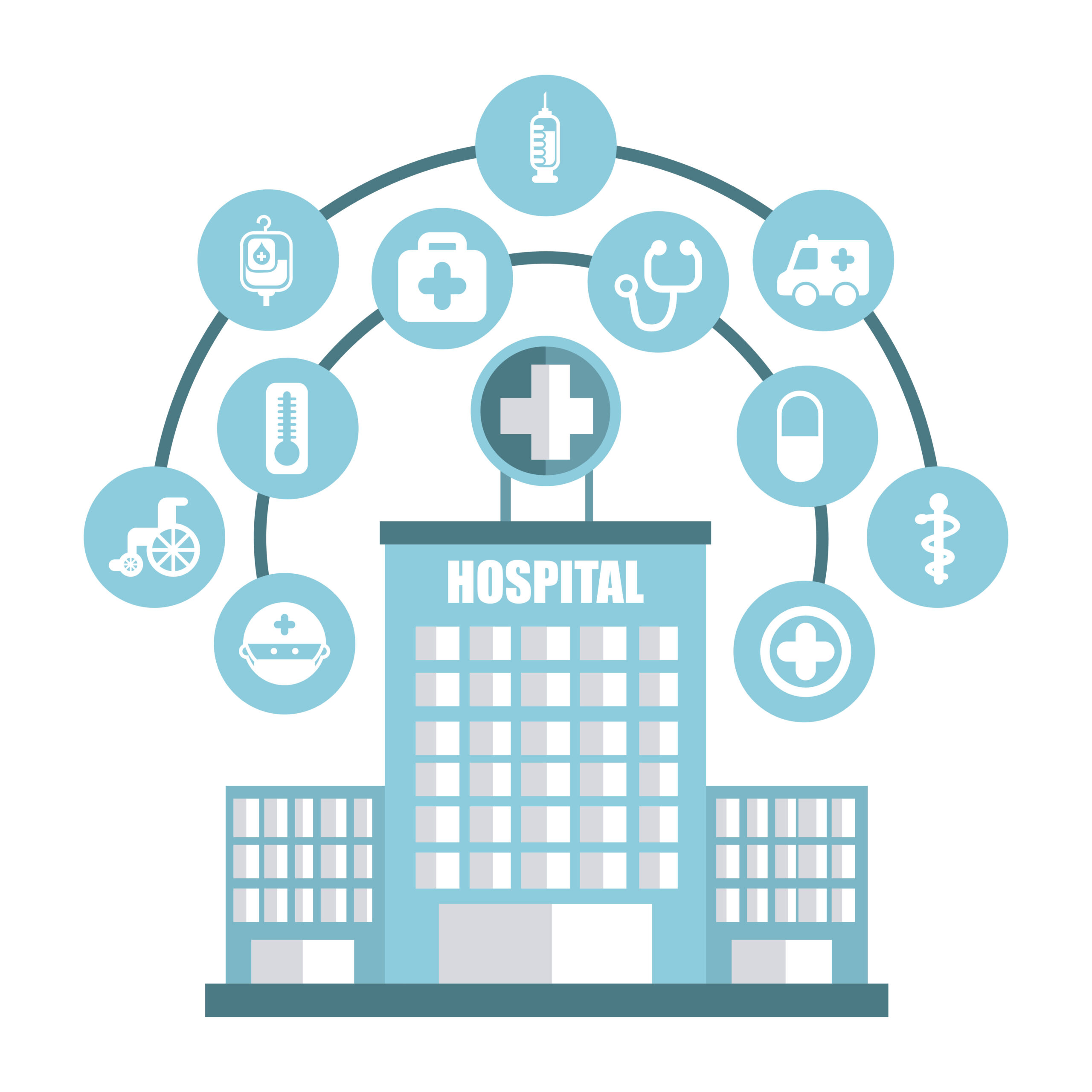 Customizable hospital management software for healthcare